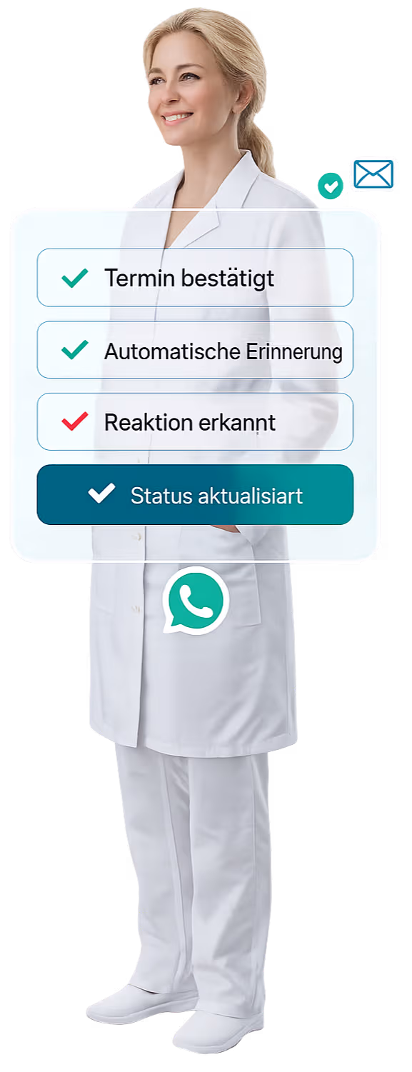 newio interaktive Terminbestätigung – automatische Status-Updates für das Praxisteam: bestätigt, erinnert, Reaktion erkannt